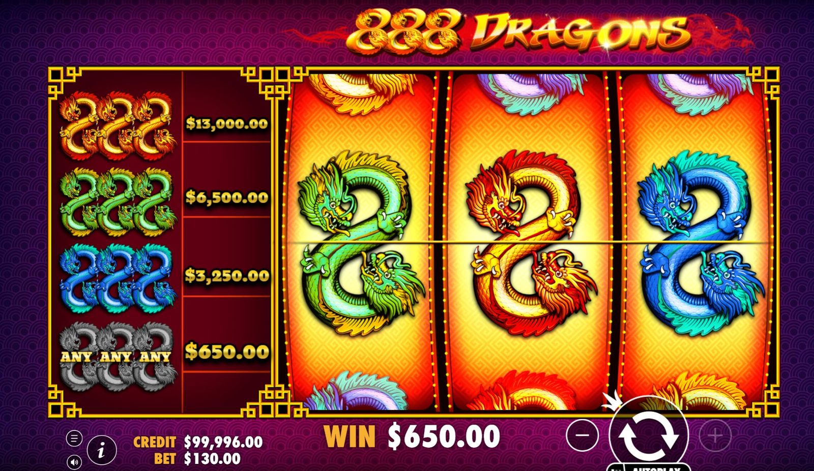 888 Dragons win screen showing $650 payout from three mixed dragons (green-red-blue) on a $130 bet